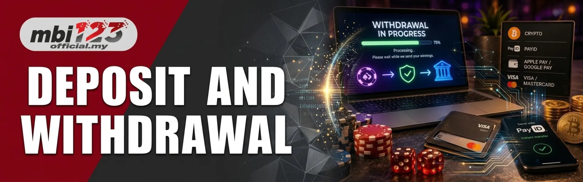 MBI123 deposit and withdrawal banner with laptop, mobile payment, and coins.